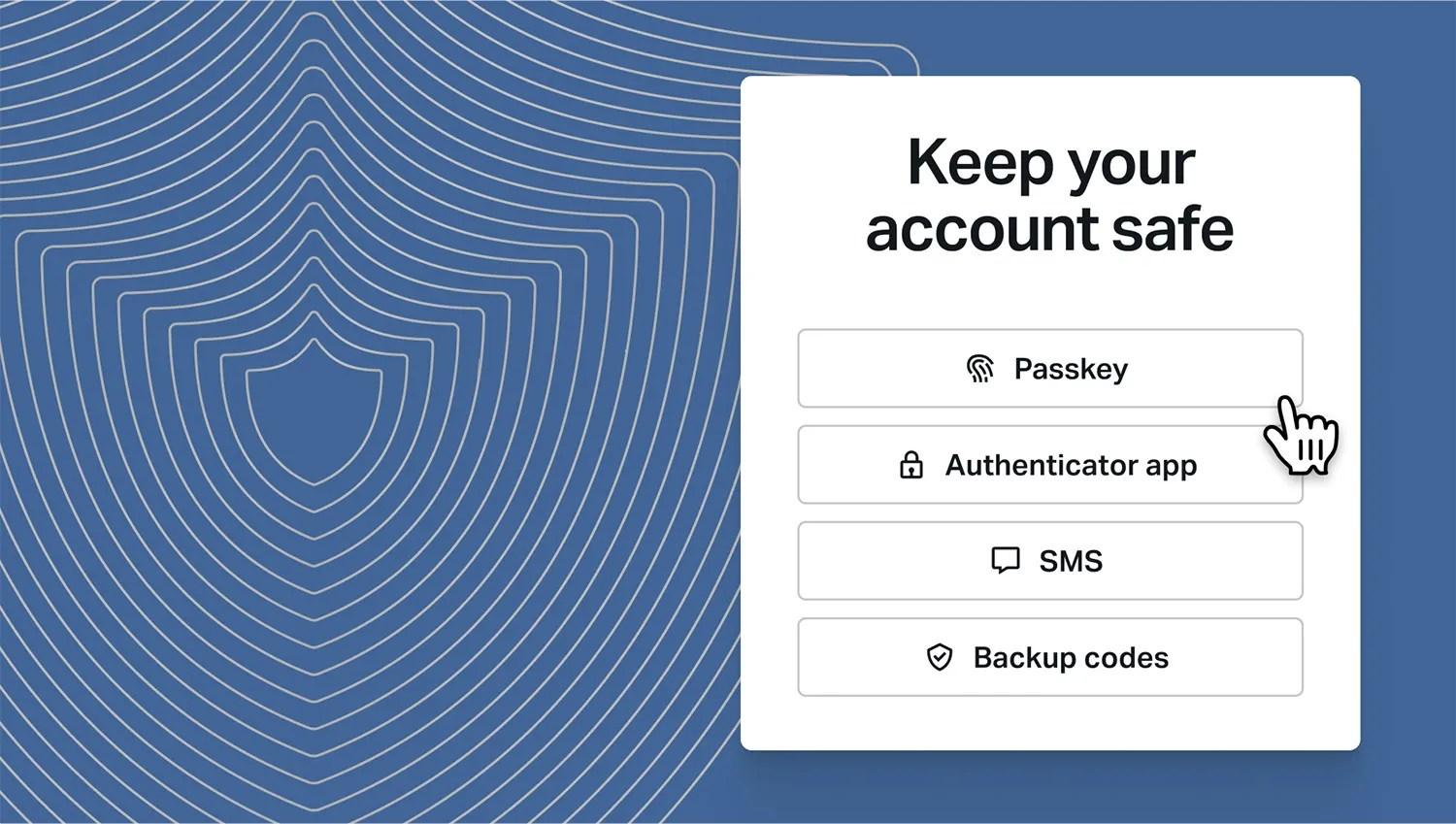 Layers of WordPress Security